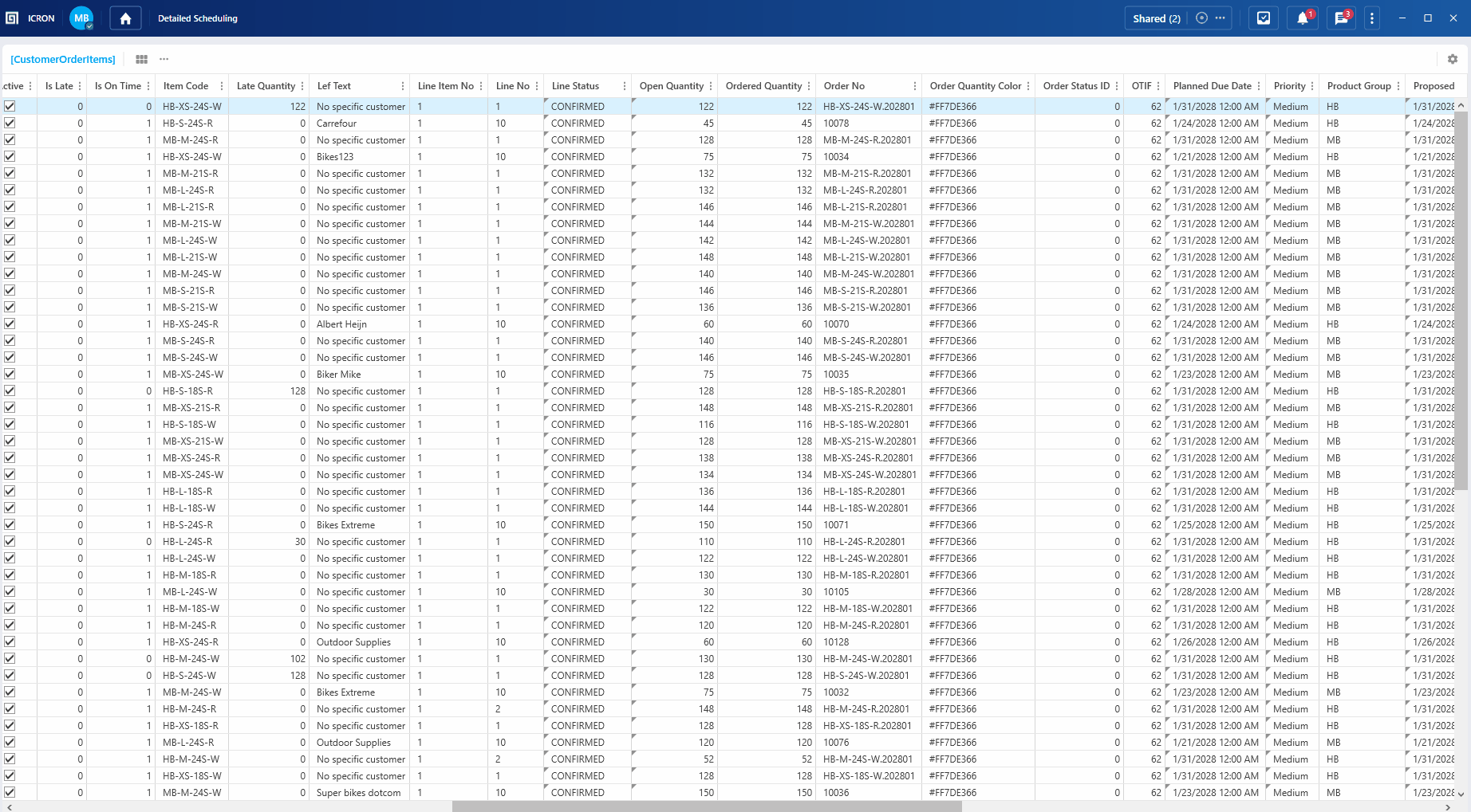 Grid (Table) :: ICRON Documentation