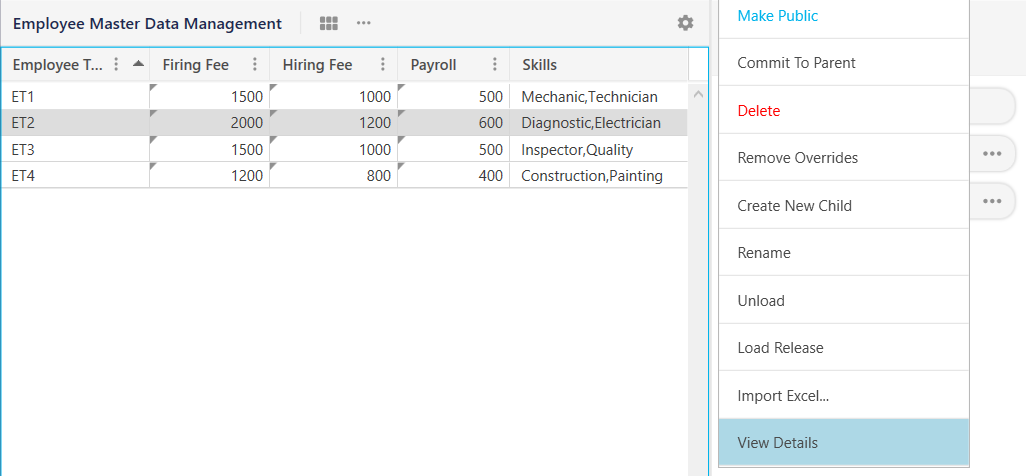 View Details :: ICRON Documentation